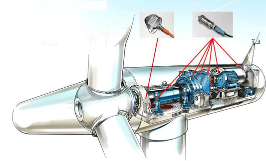 Offshore Wind Turbine Bearing Condition Monitoring Technology Advances