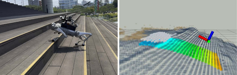 Next-Gen DreamWaQ++ Control Engine Grants Real-Time Predictive Sight to Quadrupedal Robotics Systems