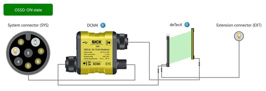 Optimizing Industrial Safety: A Guide to Configuring SICK deTec4 Light Curtains