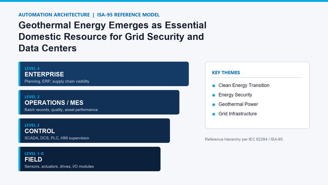 Geothermal Energy Emerges as Essential Domestic Resource for Grid Security and Data Centers