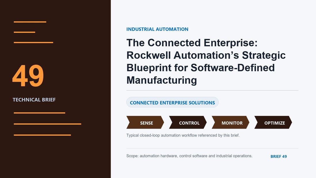 The Connected Enterprise: Rockwell Automation’s Strategic Blueprint for Software-Defined Manufacturing