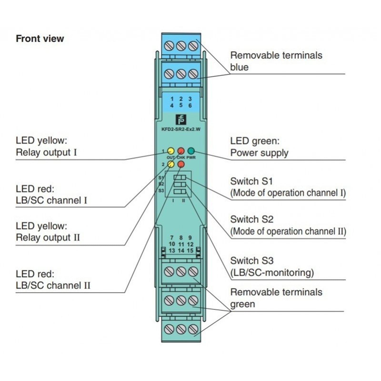 Pepperl+Fuchs KFD2-SR2-Ex2.W مضخم مفتاح، حاجز معزول ثنائي القناة