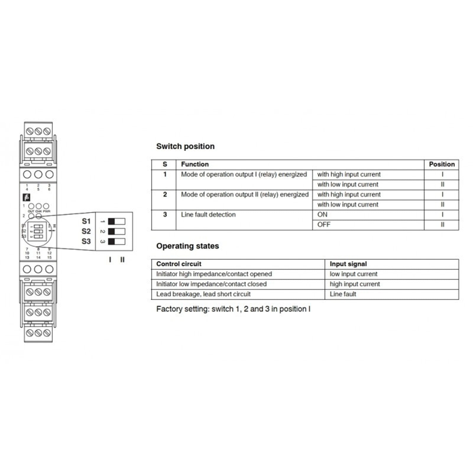 Pepperl+Fuchs KFD2-SR2-Ex2.W مضخم مفتاح، حاجز معزول ثنائي القناة
