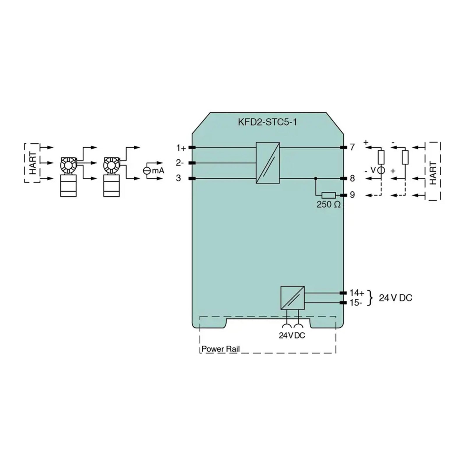 Pepperl+Fuchs KFD2-STC5-1 SMART Transmitter Power Supply Isolated Barrier